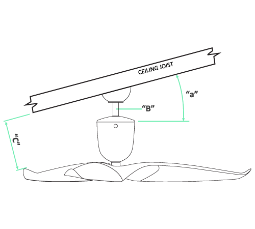 Raked Ceiling Kit 17° – 33°