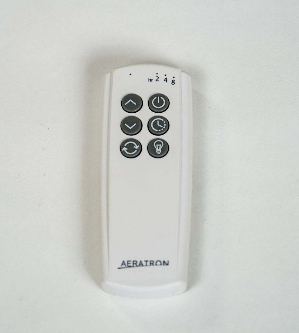 Laybrook Remote Controls Remote Controls